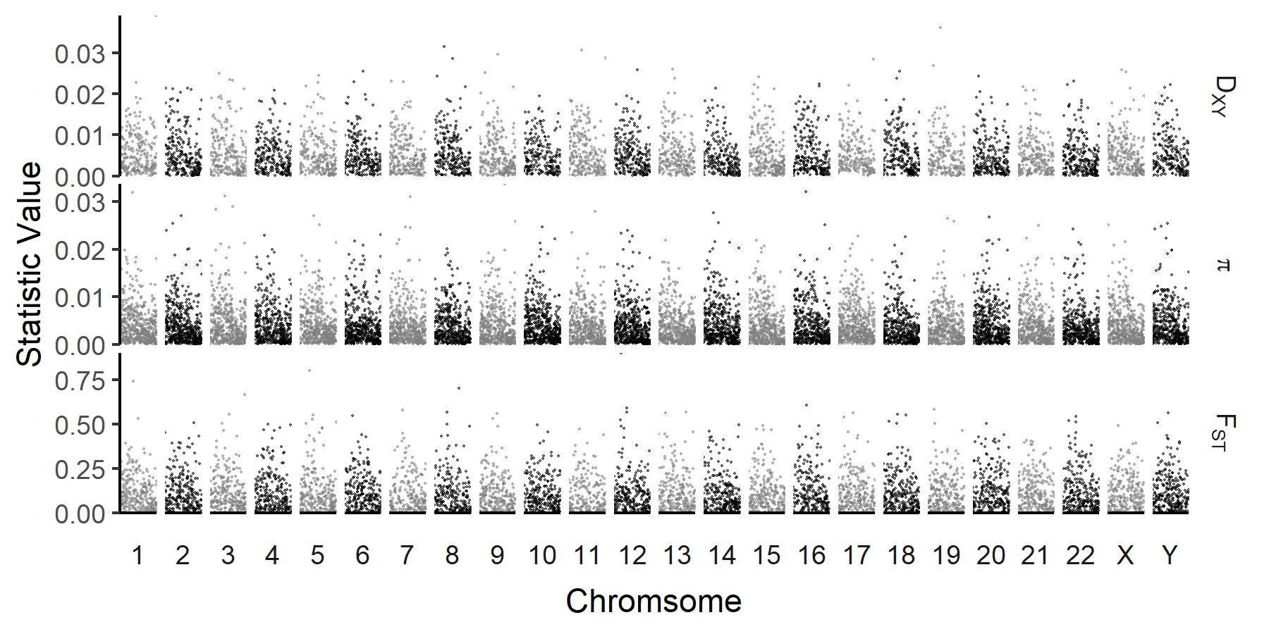 _images/genome_wide_plot.png